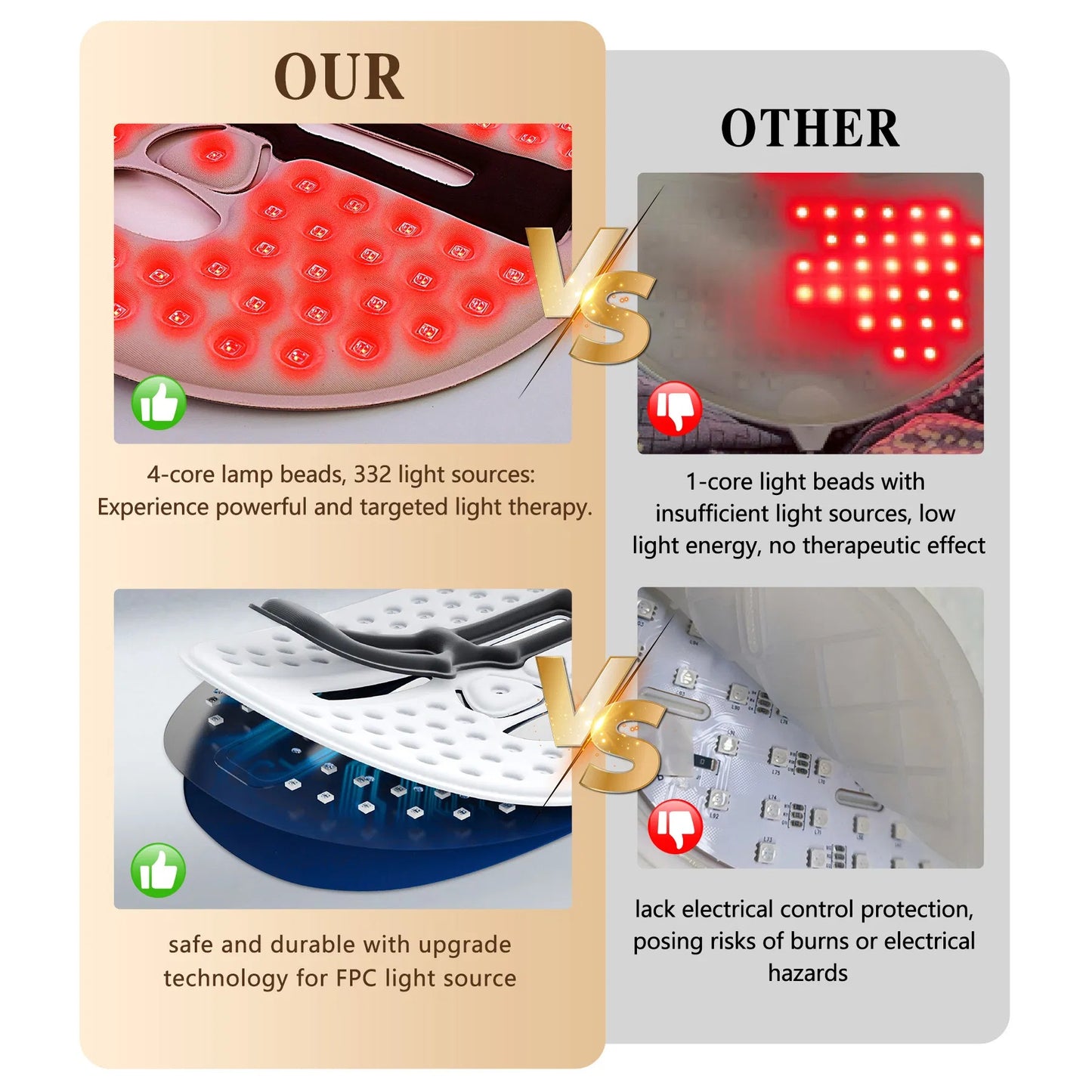LED FACE MASK