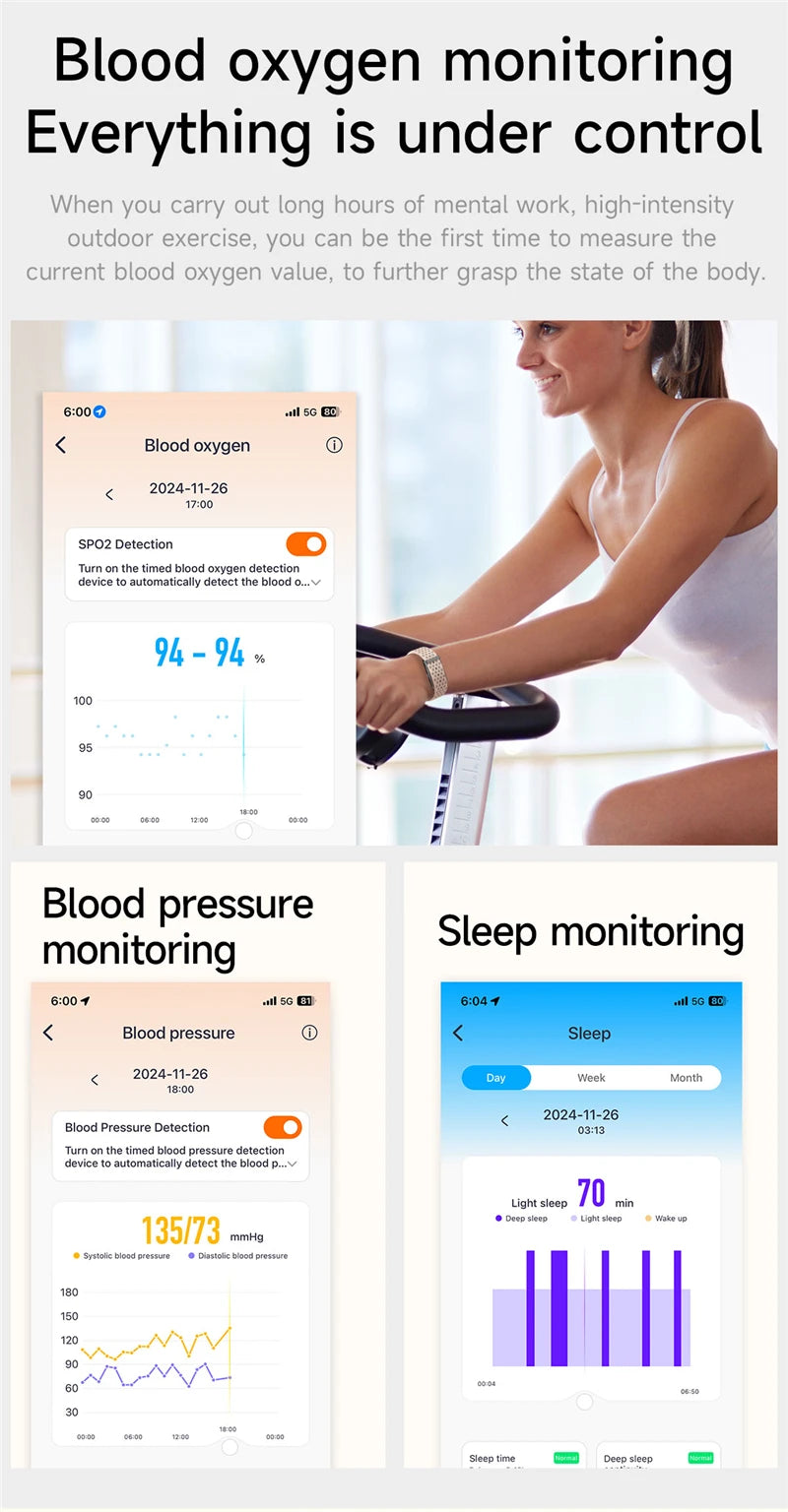 Smart Fitness Band – Heart Rate & Blood Pressure Monitor, Waterproof