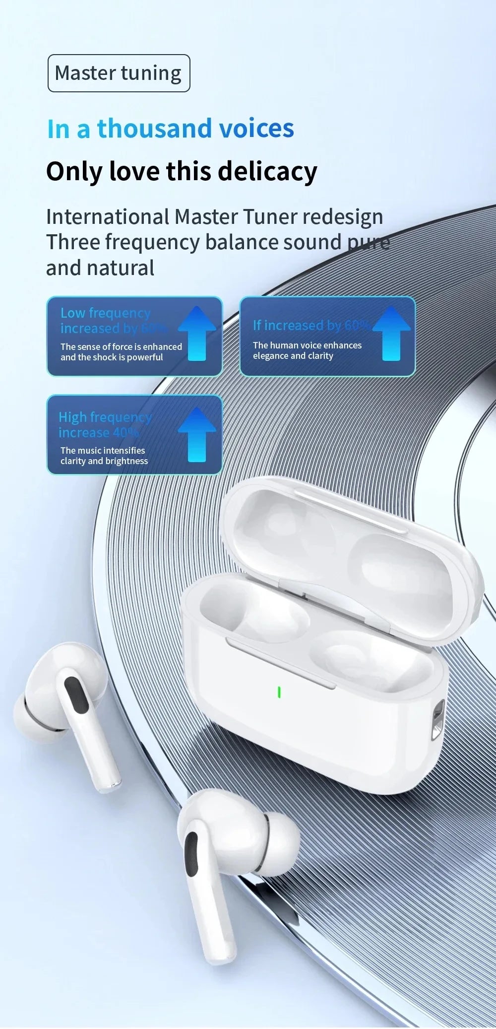 Apple AirPods Pro 5 Max – Wireless TWS Earbuds with Noise Reduction