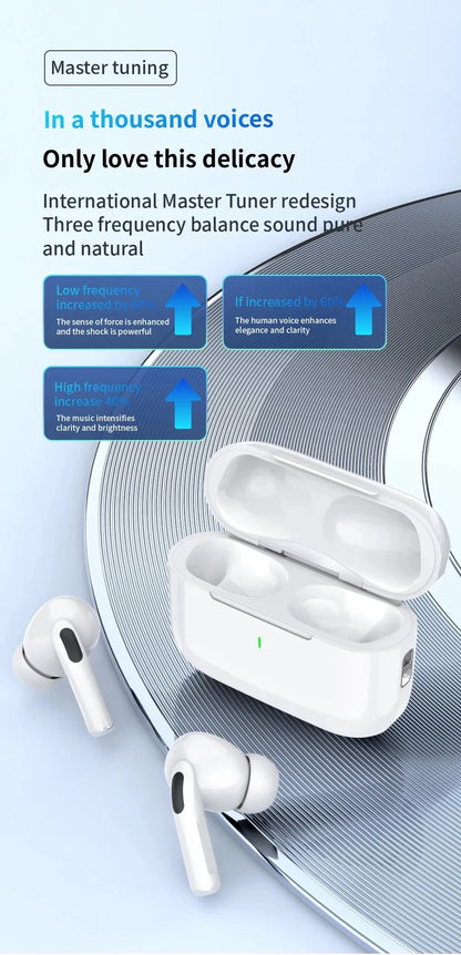 Apple AirPods Pro 5 Max – Wireless TWS Earbuds with Noise Reduction