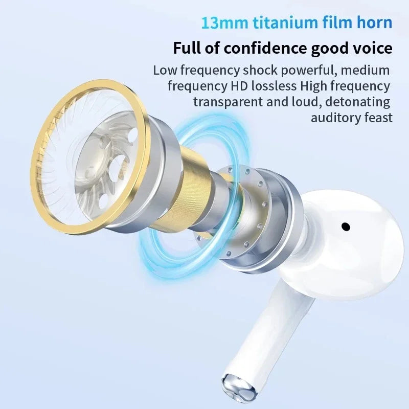 2025 New AirPods Pro