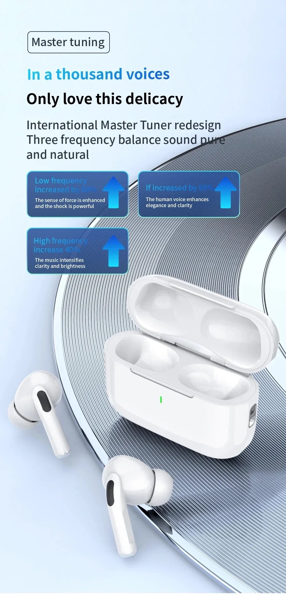 Apple AirPods Max – Premium Wireless Headphones with Deep Bass