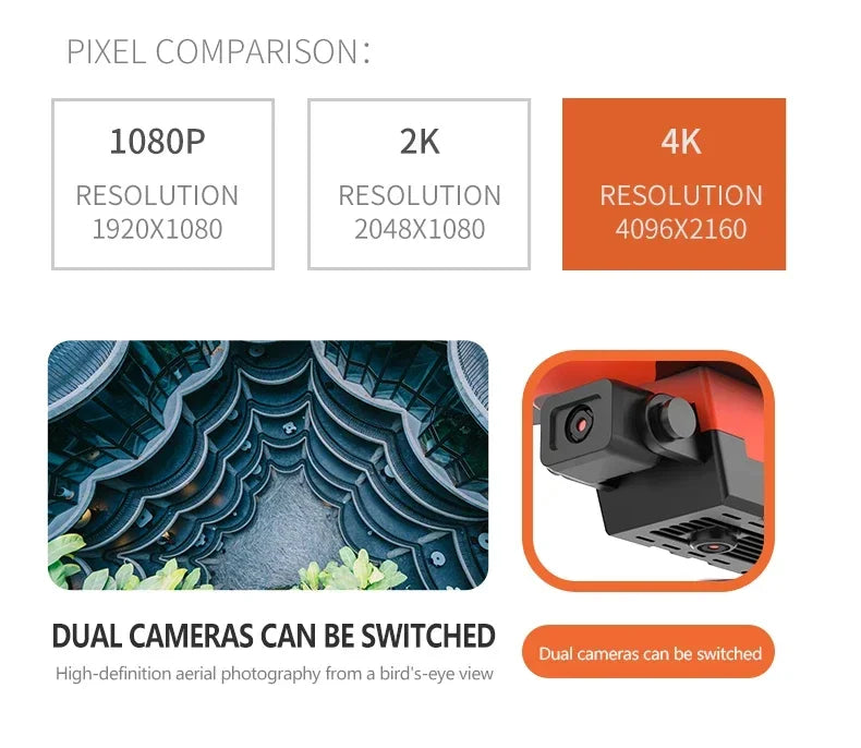 Foldable 4K Camera Drone 2025 with HD Lens