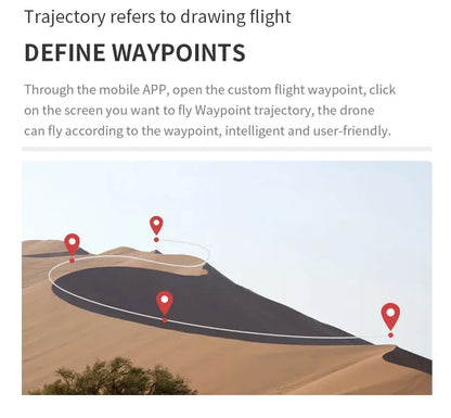 Foldable 4K Camera Drone 2025 with HD Lens