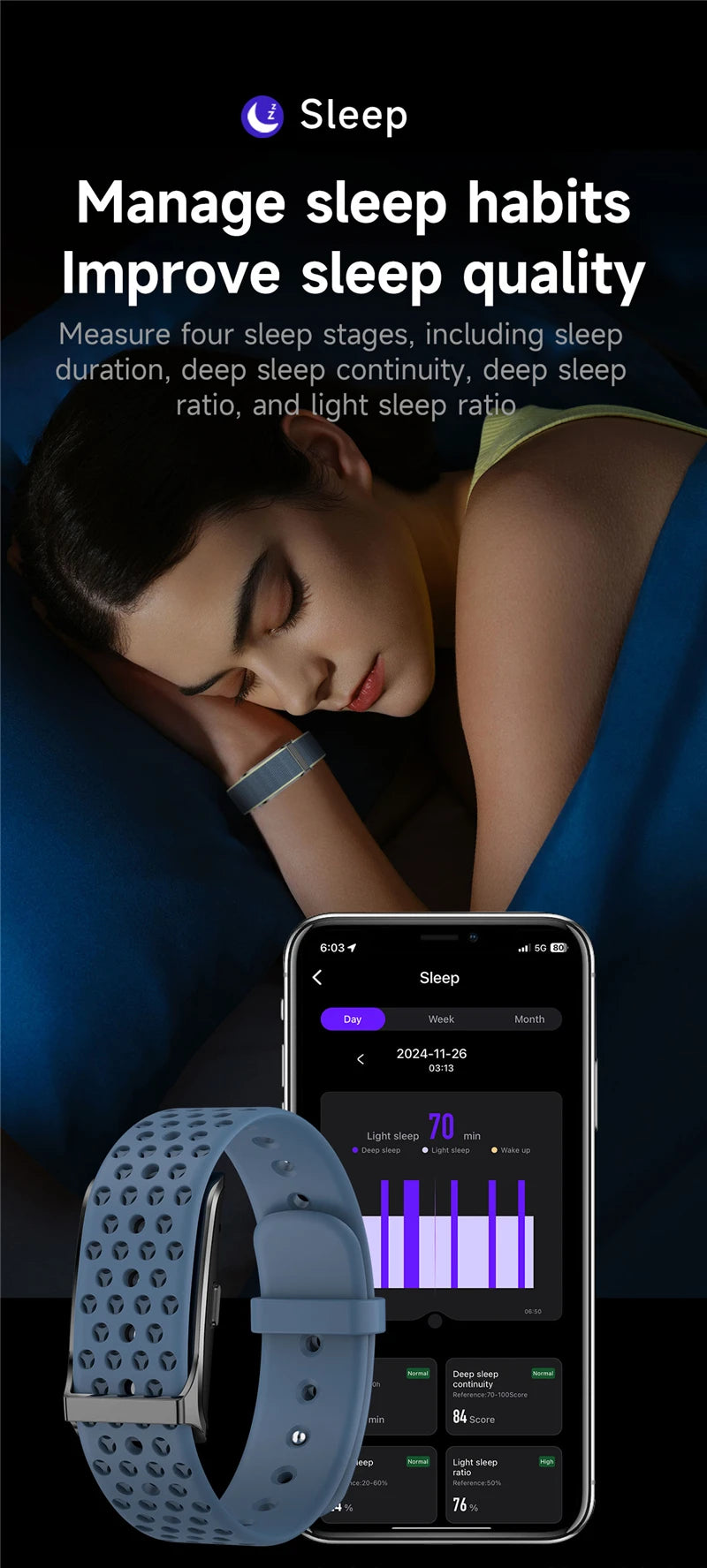 Smart Fitness Band – Heart Rate & Blood Pressure Monitor, Waterproof