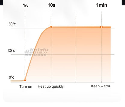 Men's 15 Areas Heated Vest, (Battery Pack Not Included) Active Mid Stretch Zip Up Sleeveless Jacket For Outdoor Fall Winter