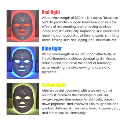 LED Face Mask